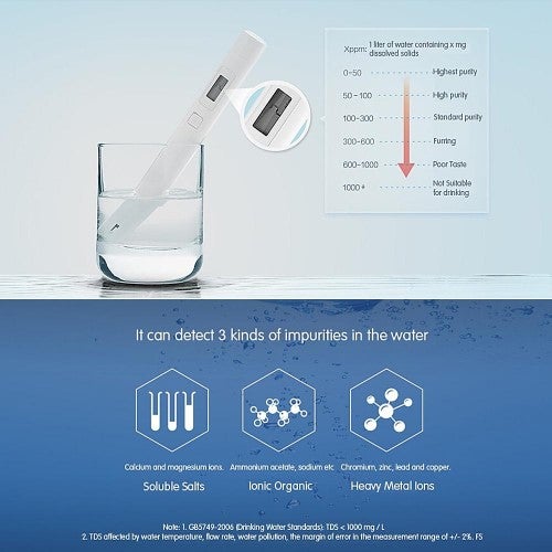 Spartna Water Quality Tester