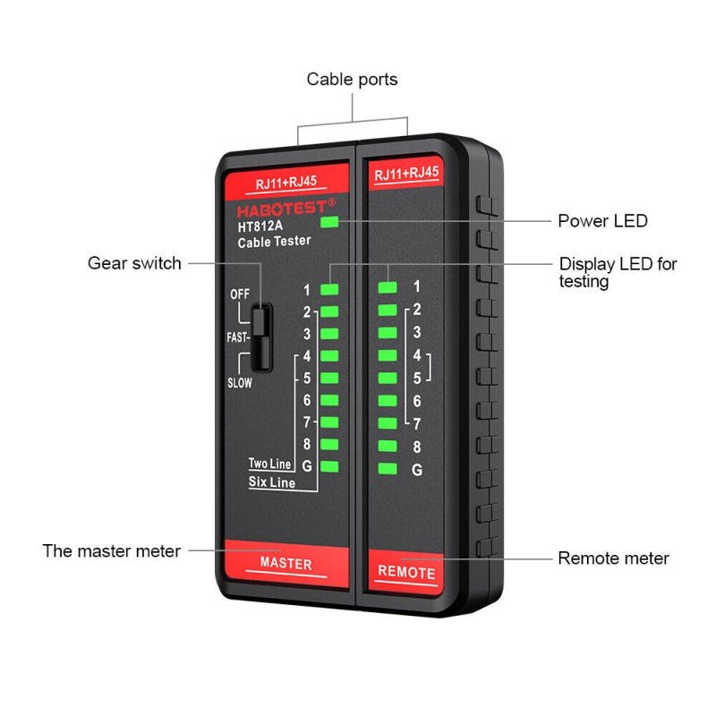 HABOTEST HT812 Network Ethernet Lan Internet Cable Tester