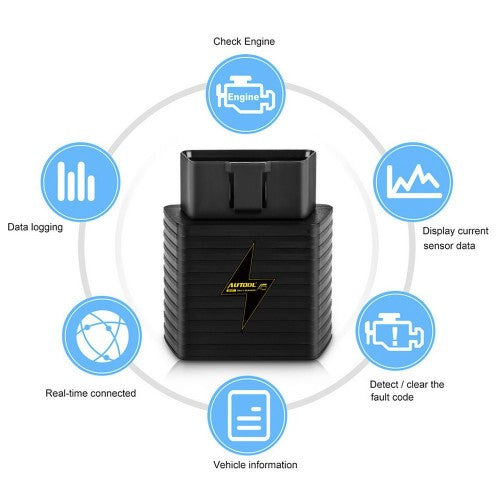 OBD2 Car Scanner Features SPARTNA